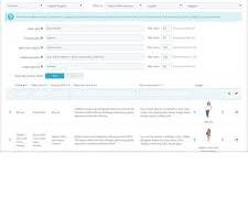 Metadatos SEO Meta Tags Manager + ChatGPT module for PrestaShop
